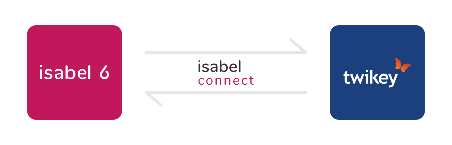 isabel connect
